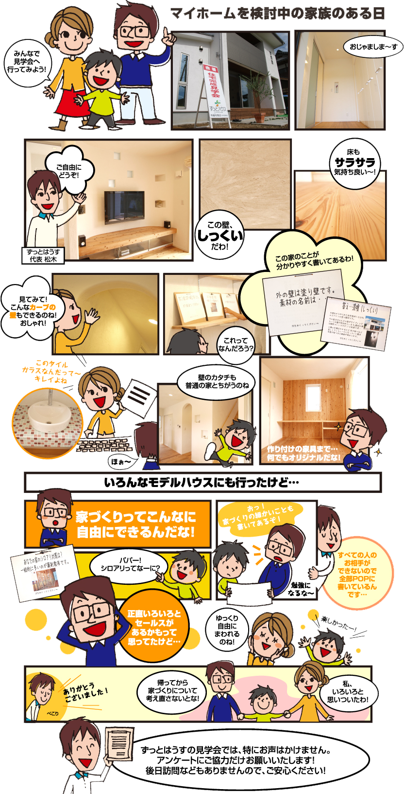 マイホームを検討中の家族のある日